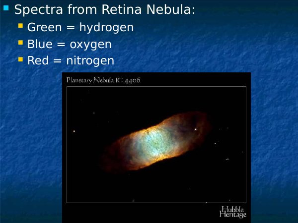 Outer Space Objects Part 2: Nebulae and Galaxies PowerPoint