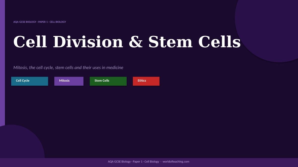 Cell Division and Stem Cells AQA GCSE Biology revision PowerPoint