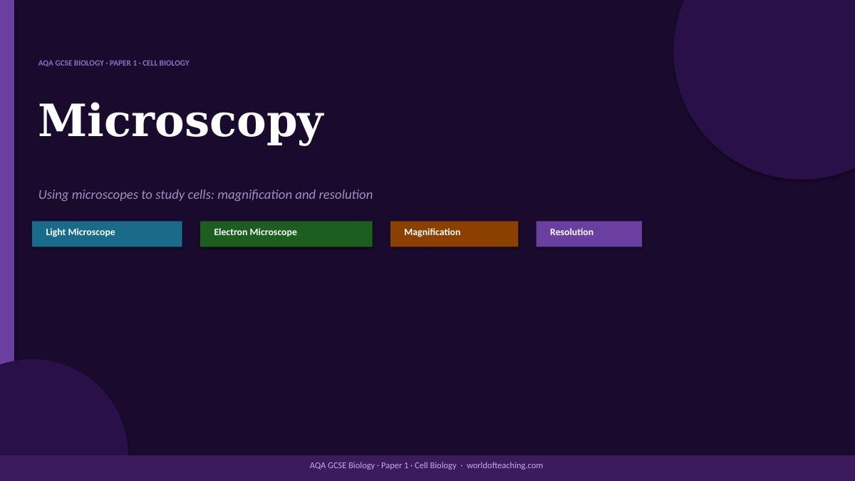 Microscopy AQA GCSE Biology revision PowerPoint