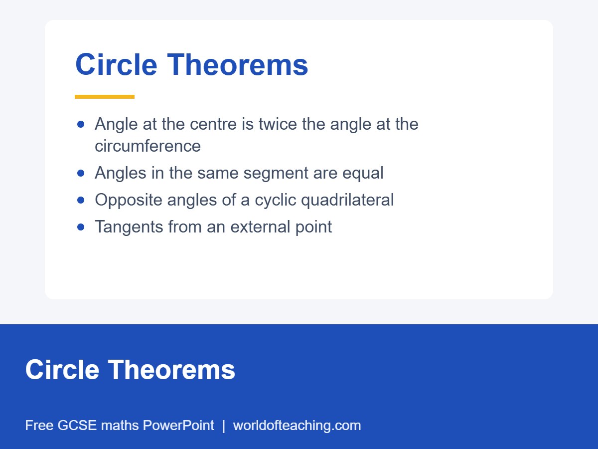 Circle Theorems PowerPoint