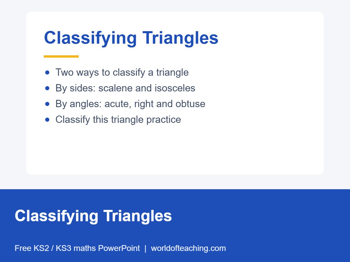 Classifying Triangles PowerPoint