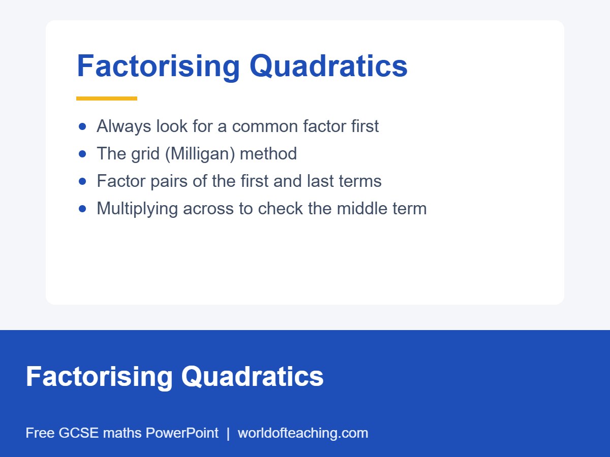 Factorising Quadratics PowerPoint