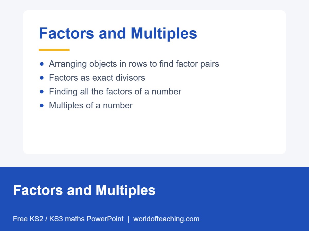 Factors and Multiples PowerPoint