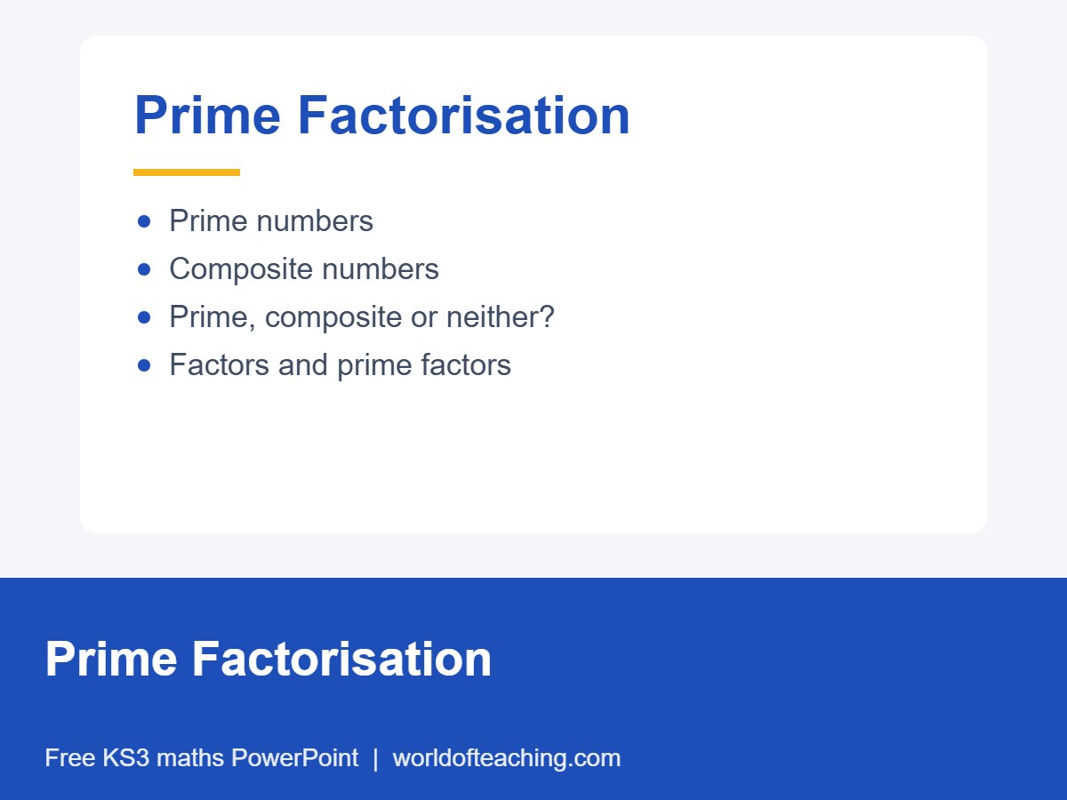 Prime Factorisation PowerPoint
