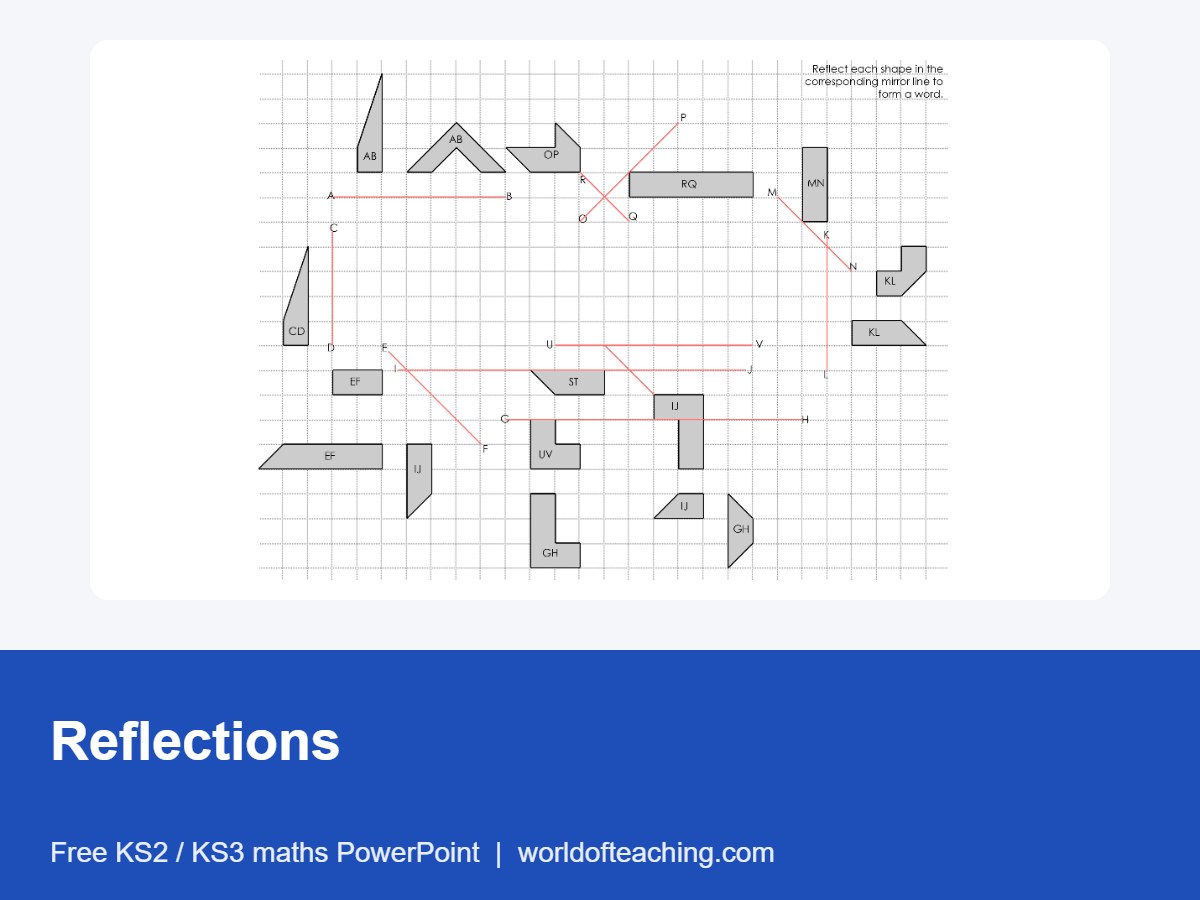 Reflections PowerPoint