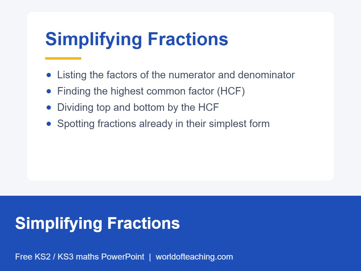 Simplifying Fractions PowerPoint