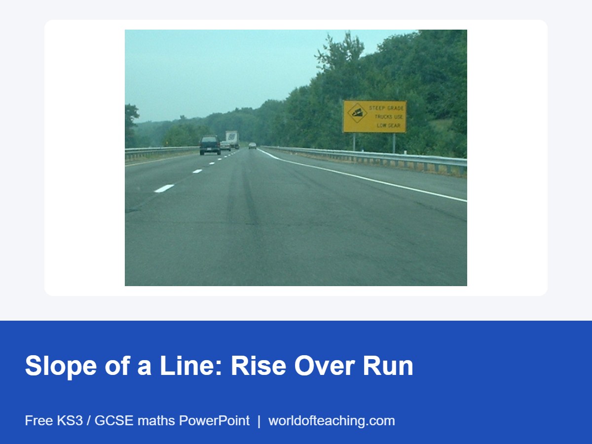 Slope of a Line: Rise Over Run PowerPoint