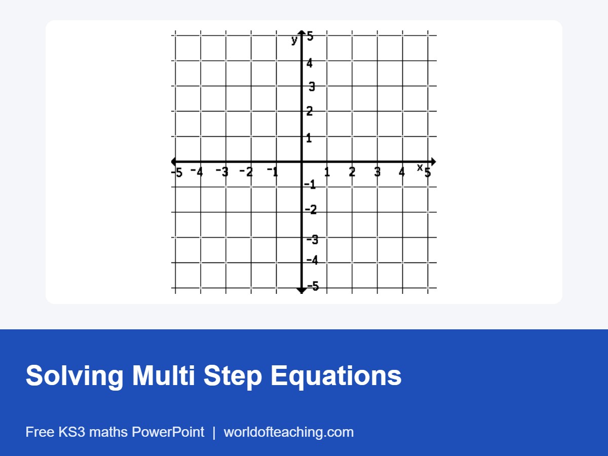 Solving Multi Step Equations PowerPoint
