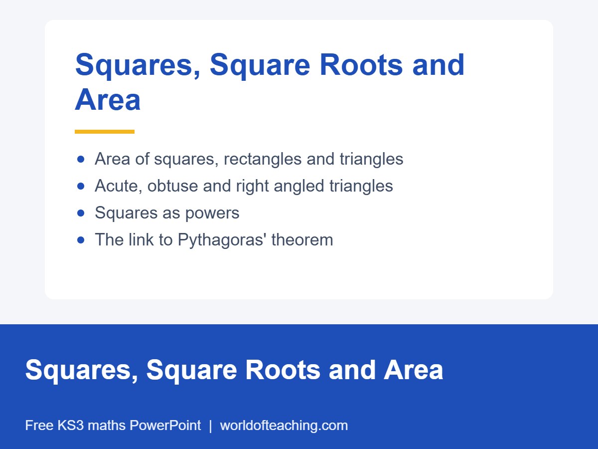 Squares, Square Roots and Area PowerPoint