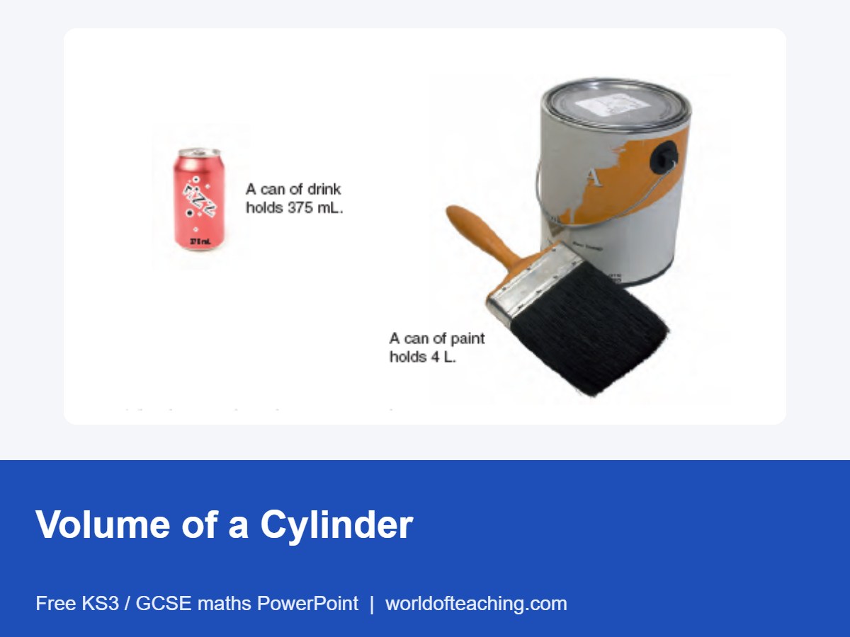 Volume of a Cylinder PowerPoint